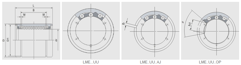 LME..UU..OP Series